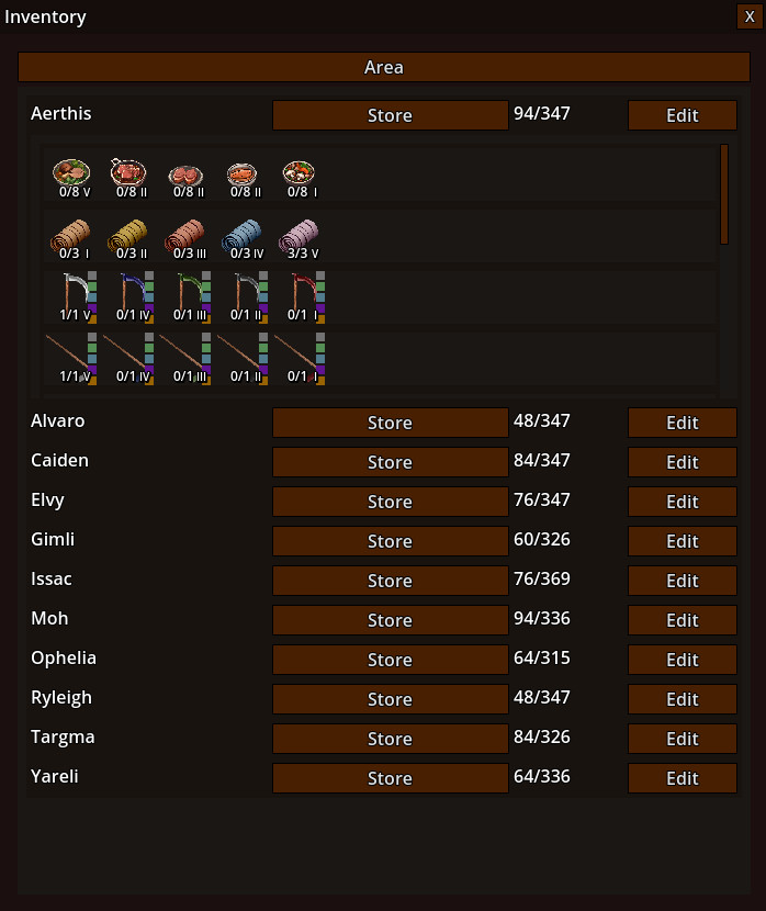Inventory stock