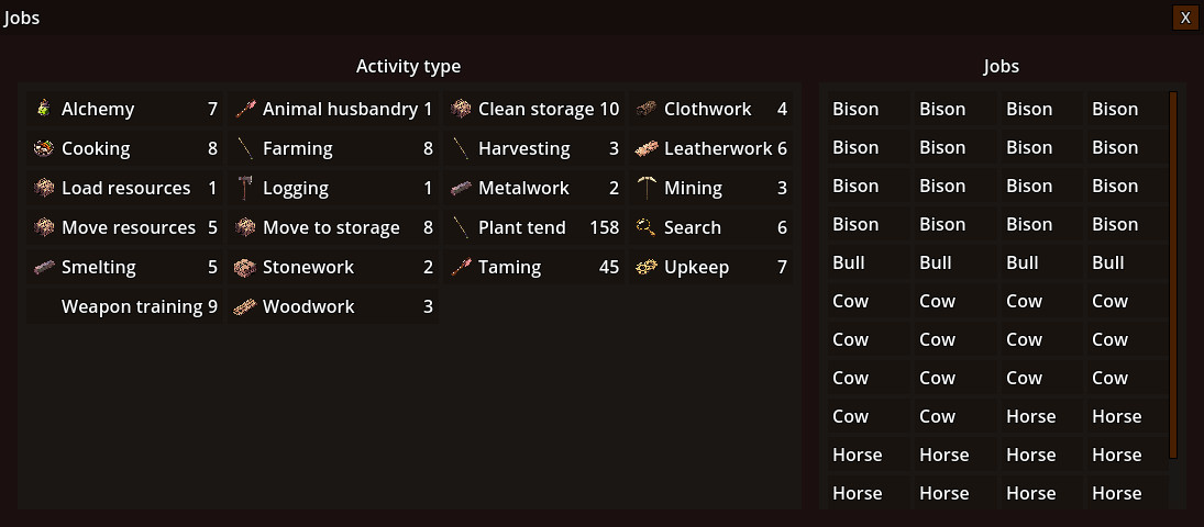 Jobs list